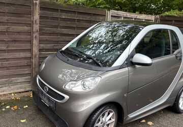 Smart ForTwo 142.000 km 3.500 &euro; Krefeld 47803
