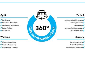 VW Touareg 5.555 km 93.980 &euro; Herten 45701