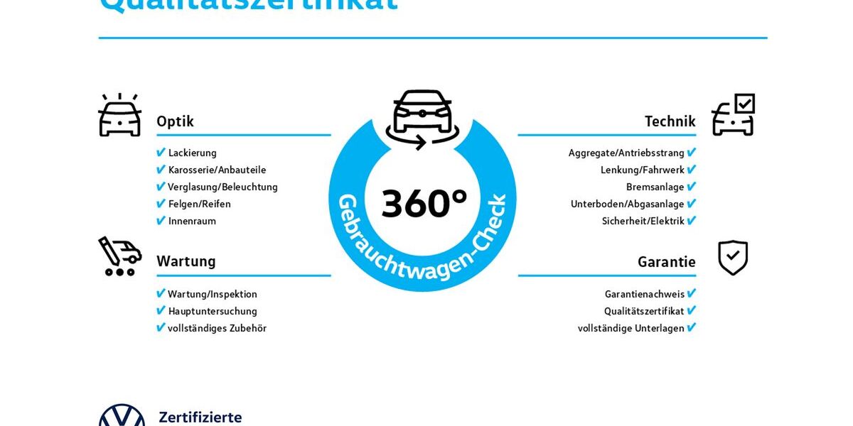 VW Golf 101.564 km 14.929 &euro; Herten 45701