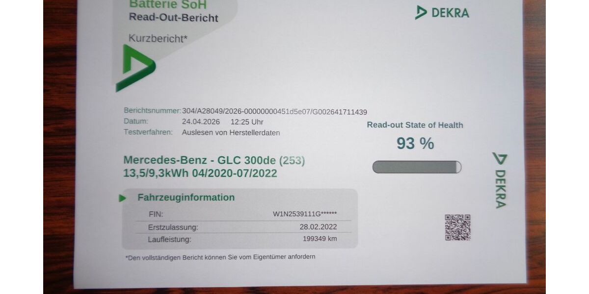 Mercedes-Benz GLC 300 199.663 km 24.999 &euro; Oberhausen 46149