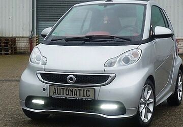 Smart ForTwo 84.000 km 6.999 &euro; Düsseldorf 40470
