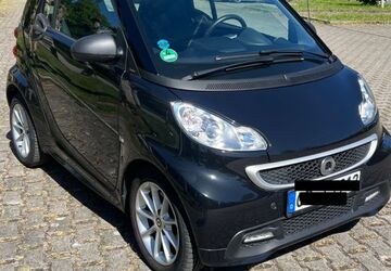 Smart ForTwo 33.000 km 7.600 &euro; Oberhausen 46117